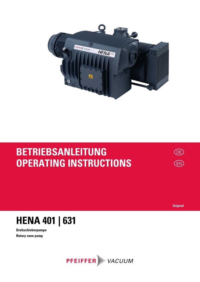Pfeiffer Vacuum HENA 401 User manual