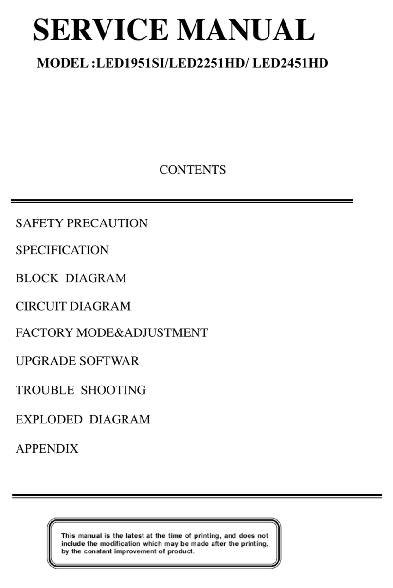 BBK LED1951SI User manual