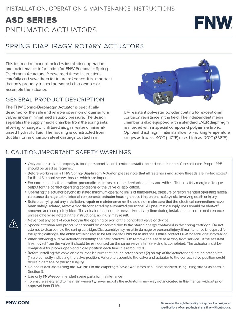 FNW ASD Series Installation, operation & maintenance instructions