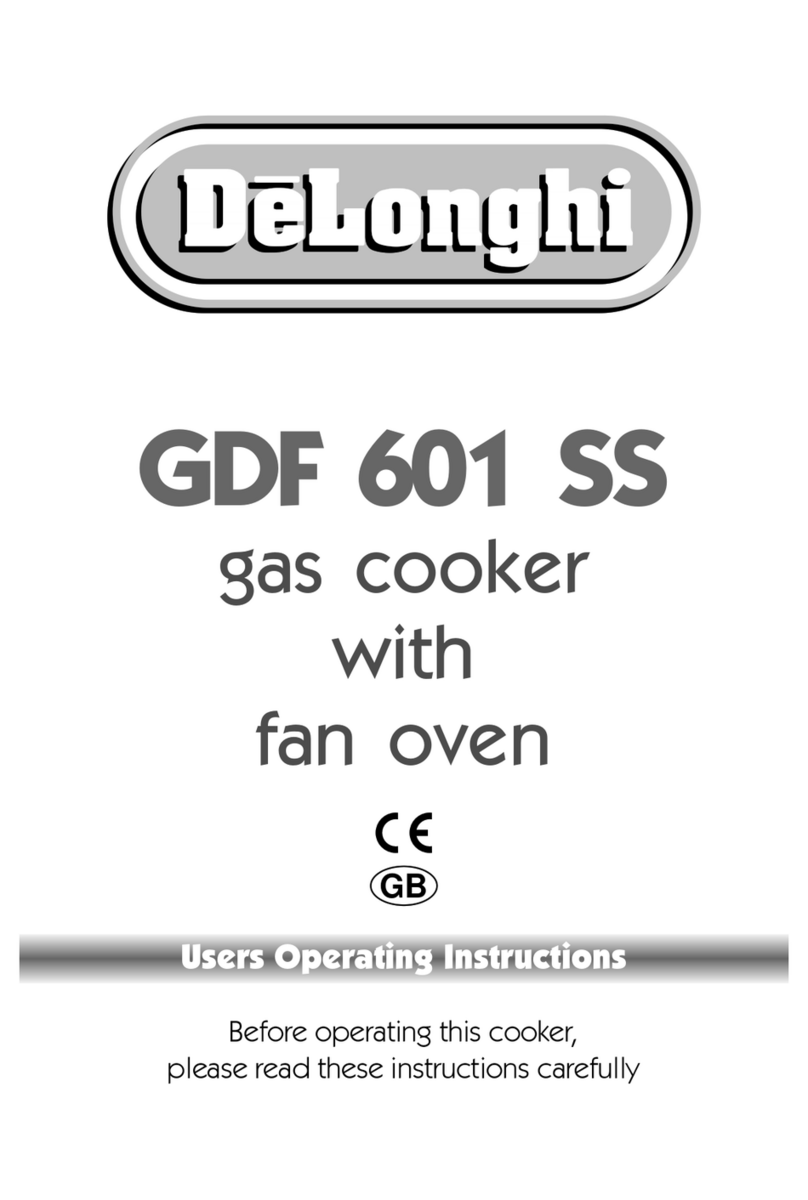 DeLonghi GDF 601 SS Operation instructions