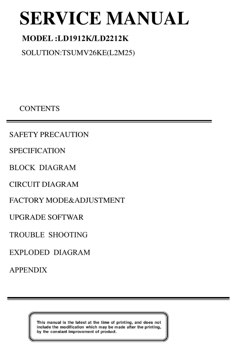BBK LD1912K User manual