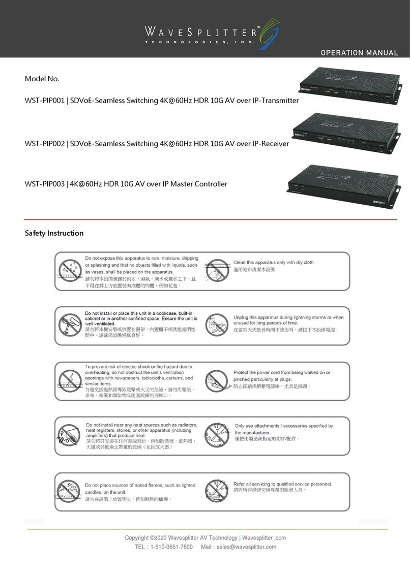WaveSplitter WST-PIP001 User manual