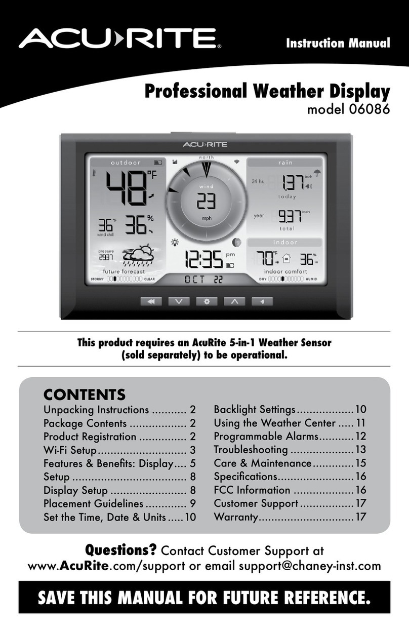 ACU-RITE 06086 User manual