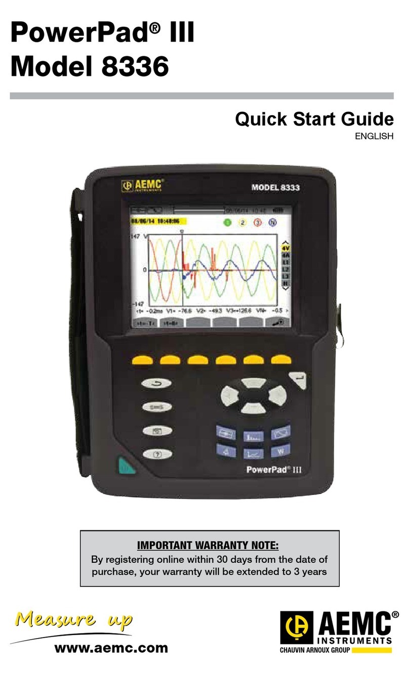 AEMC PowerPad III User manual