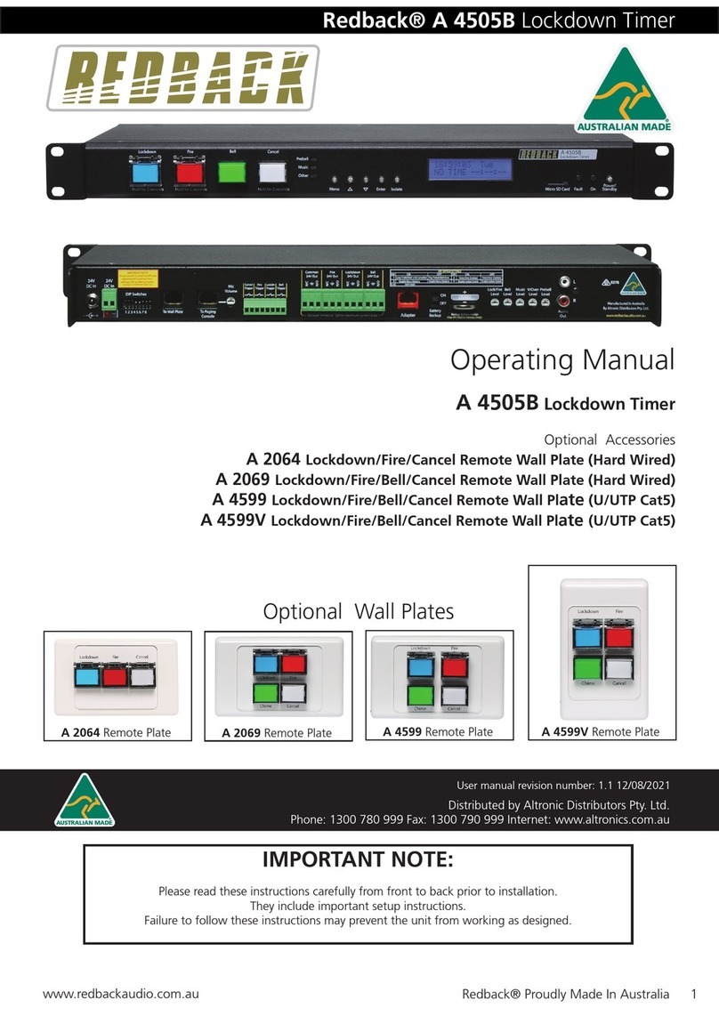 Redback A 2064 User manual