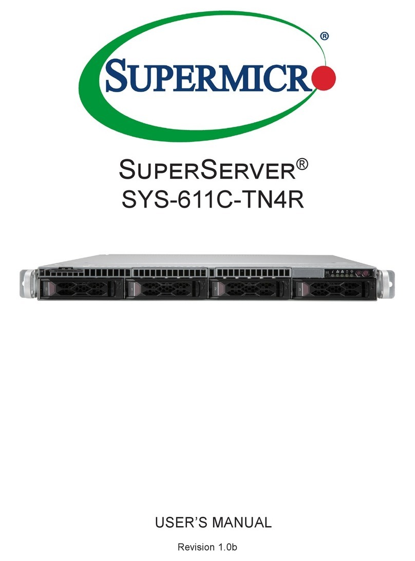 Supermicro SuperServer SYS-611C-TN4R User manual