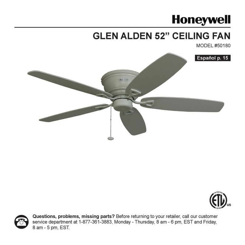 Honeywell GLEN ALDEN User manual
