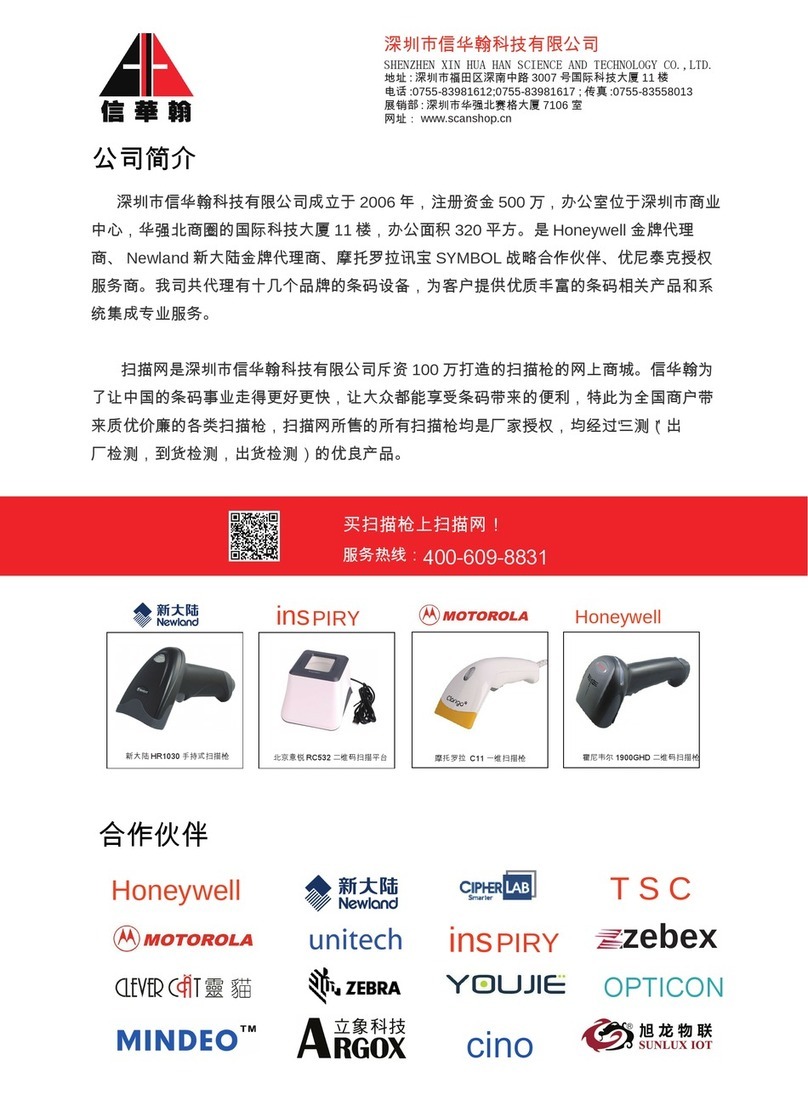 Honeywell 1900GHD User manual