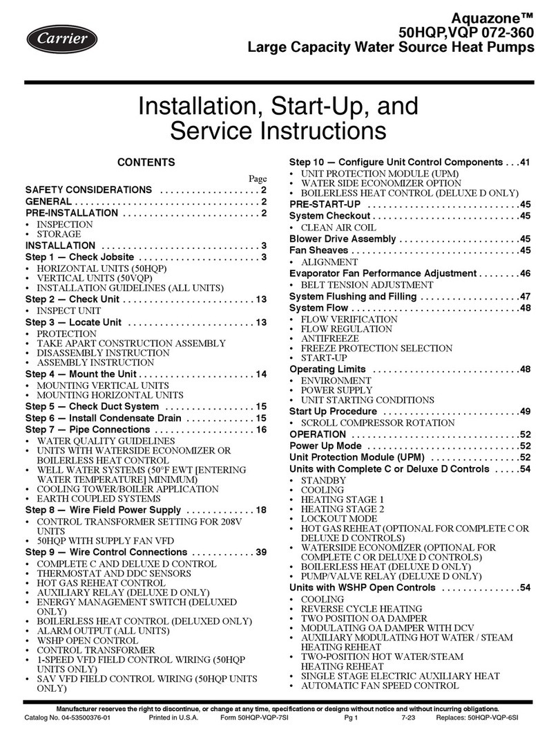 Carrier Aquazone VQP 072 Dimensions and installation guide