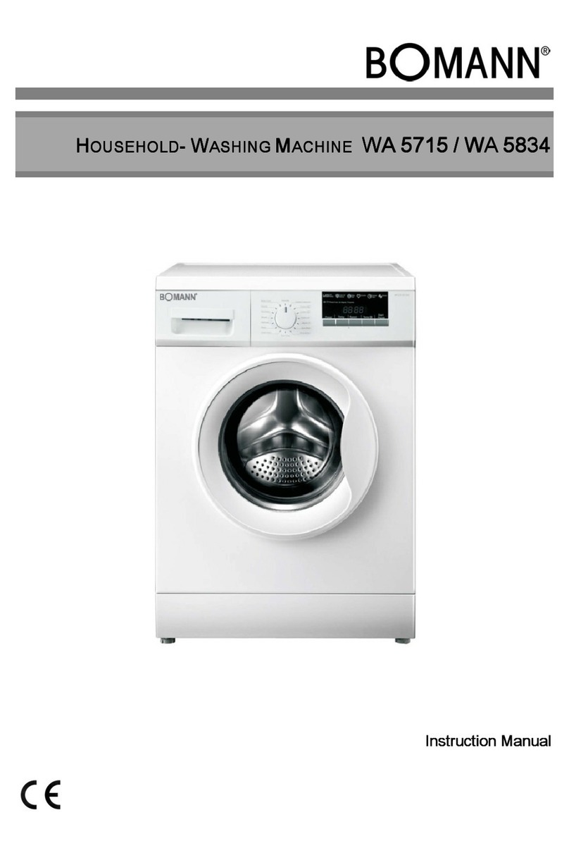BOMANN WA 5715 User manual