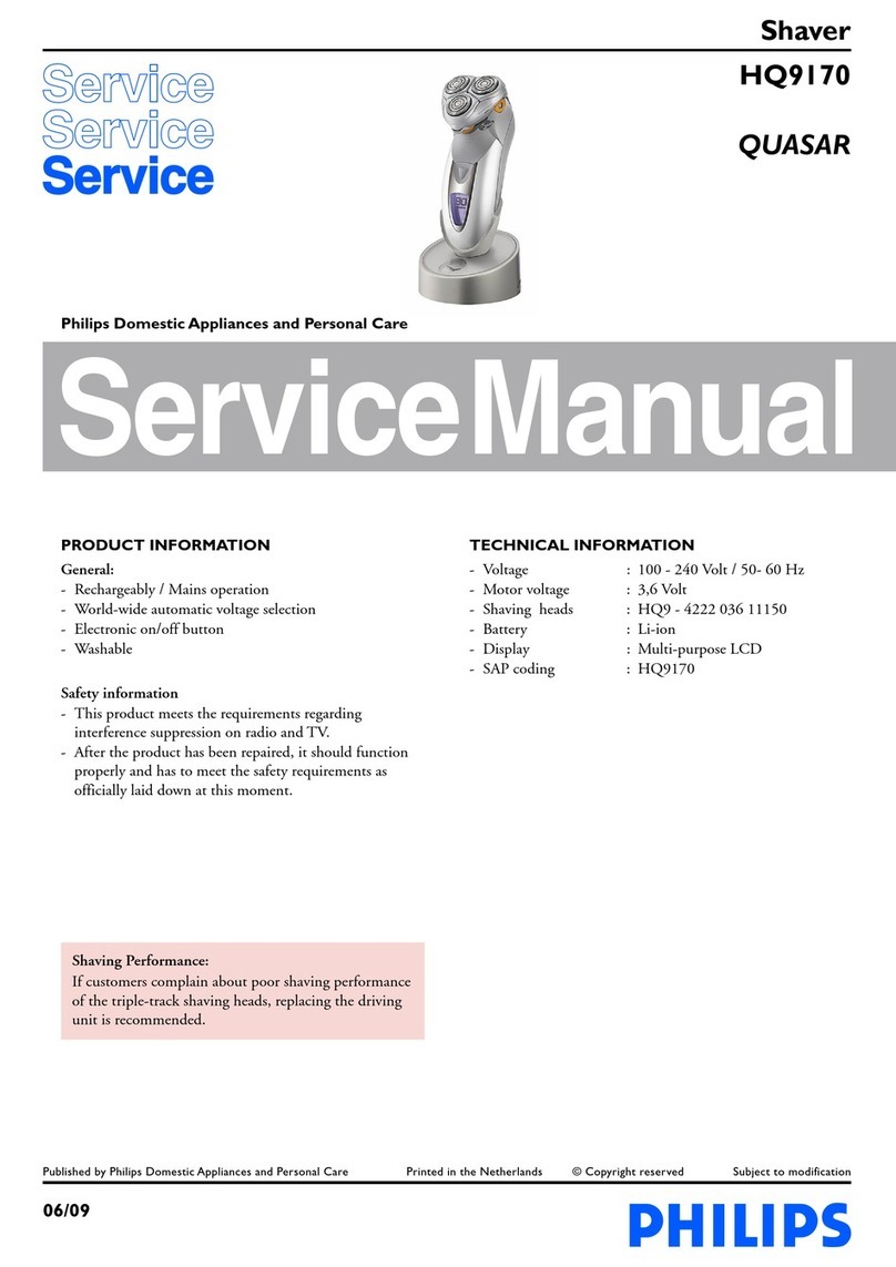 Philips HQ9170 User manual