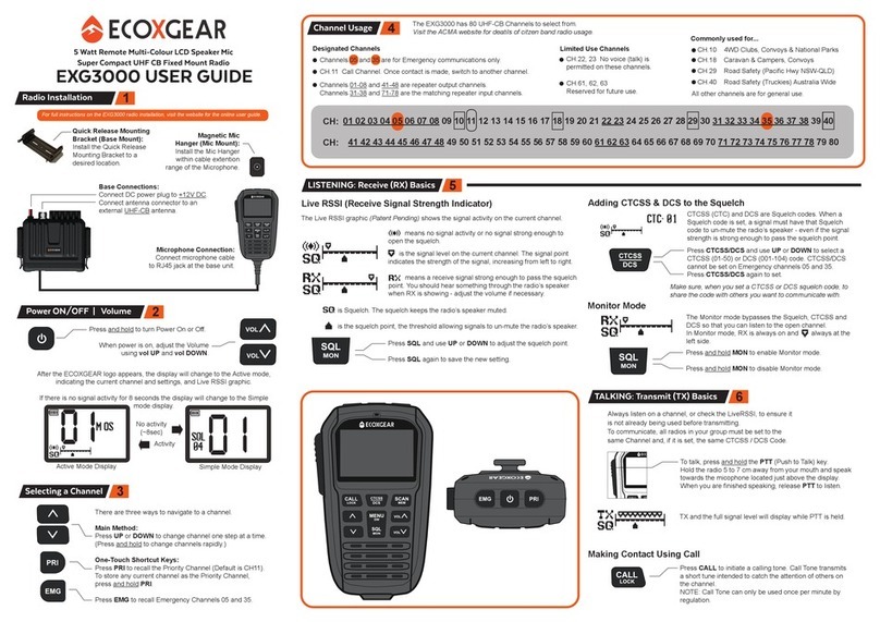 EcoxGear EXG3000 User manual