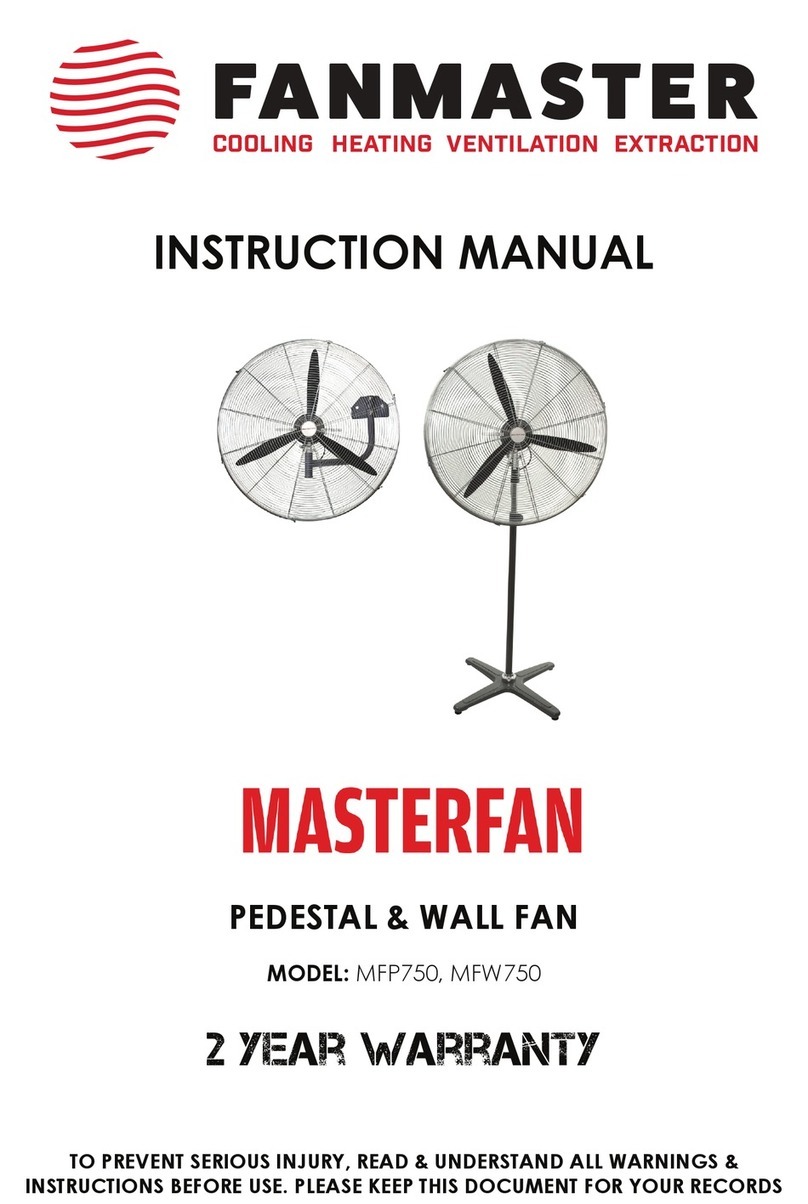 Fanmaster MASTERFAN MFP750 User manual