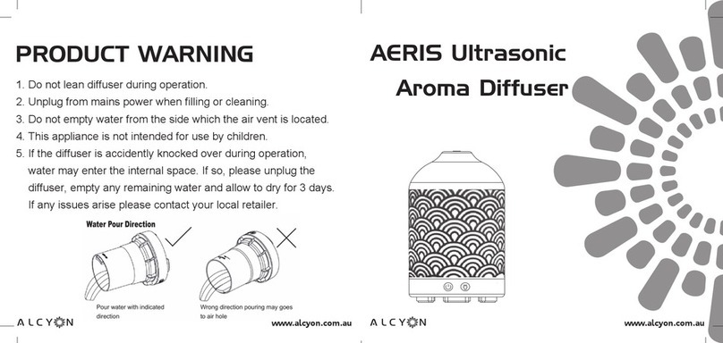 ALCYON AERIS quick start guide