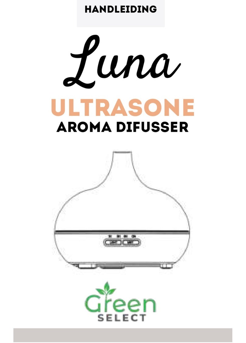 Green SELECT Luna user manual