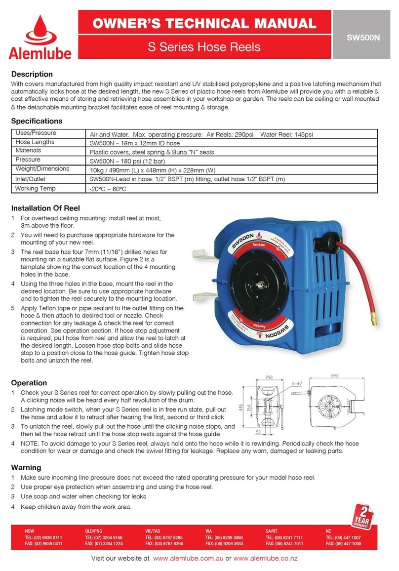 Alemlube SW500N User manual