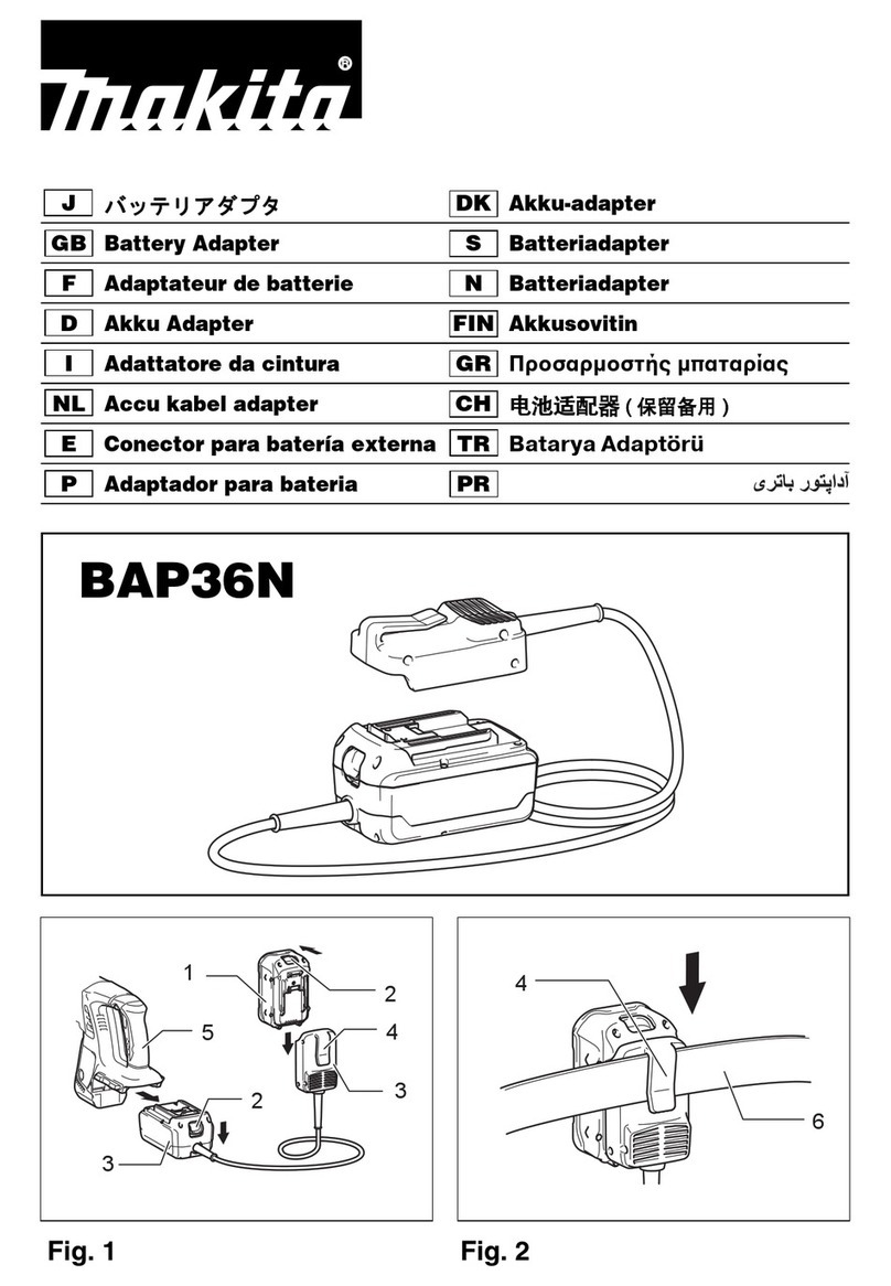 Makita BAP36N manual