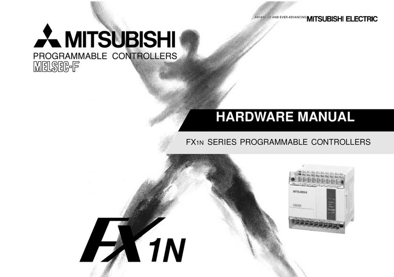 Mitsubishi MELSEC-F FX1N-40MT-001 User manual