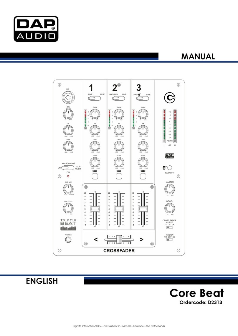DAPAudio Core Beat User manual