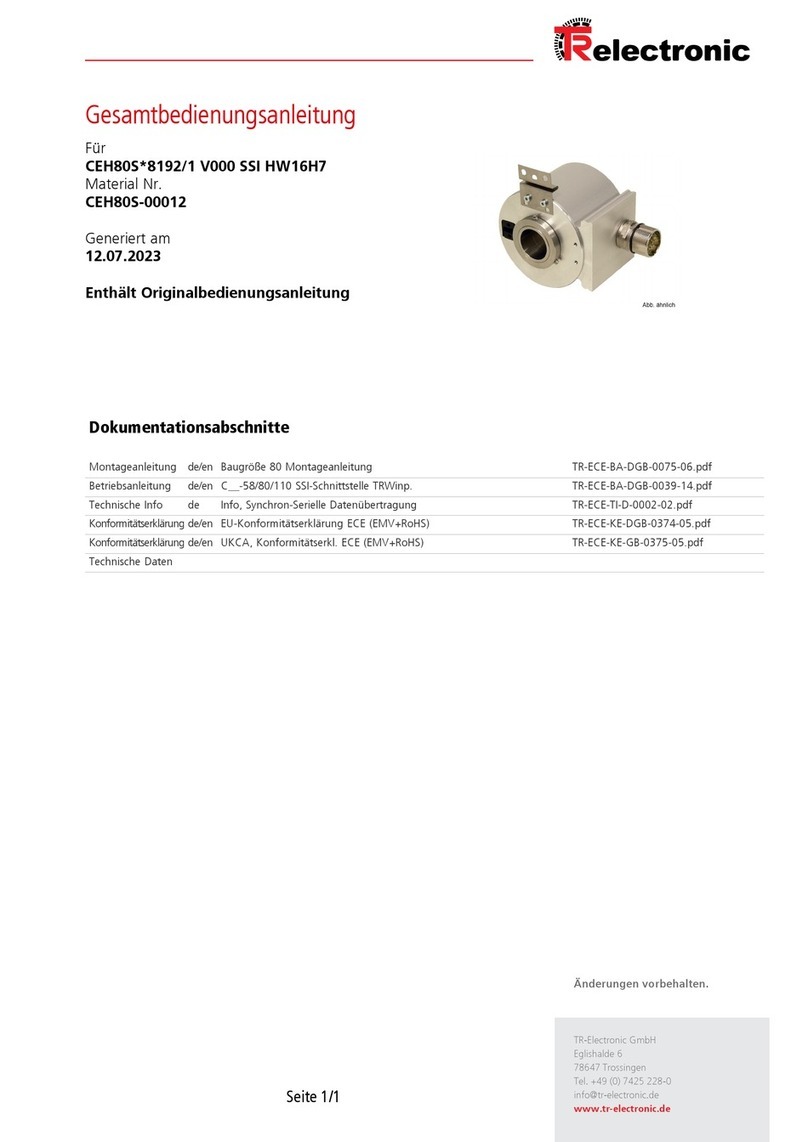 TR-Electronic 80 Series User manual