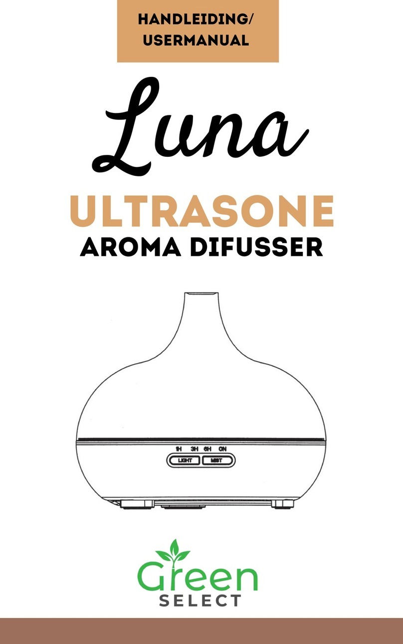 Green SELECT Luna user manual