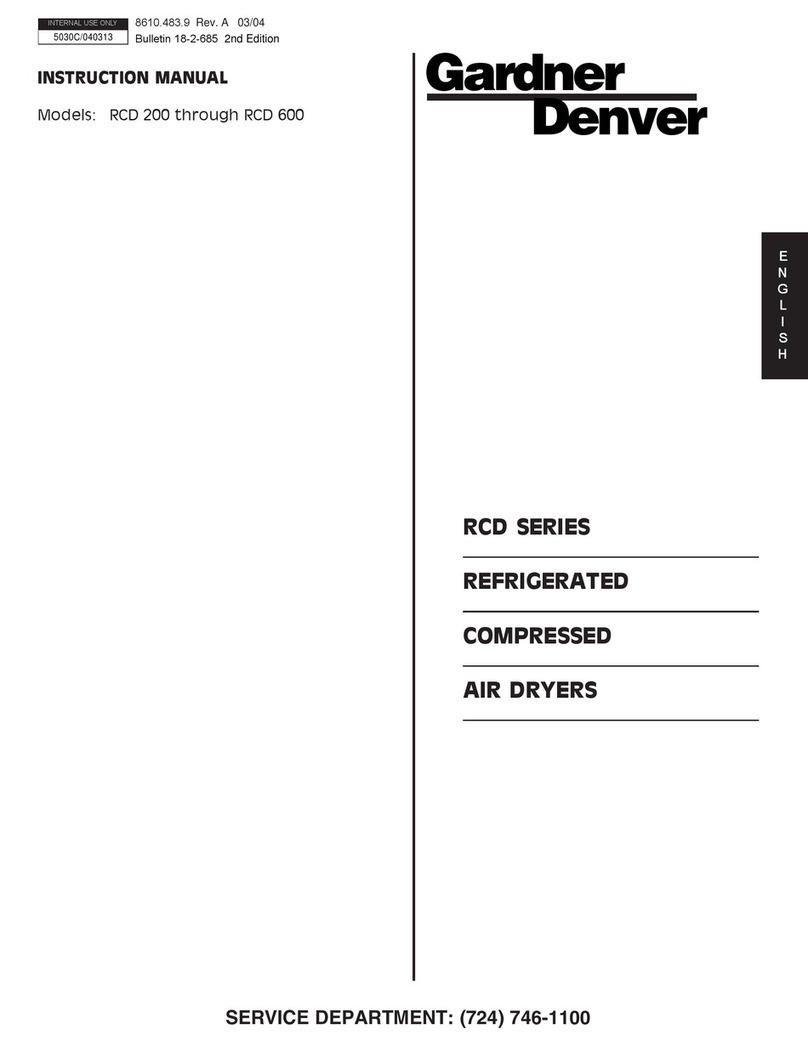 Gardner Denver RCD Series instruction manual