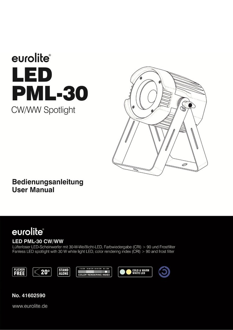 EuroLite LED PML-30 user manual