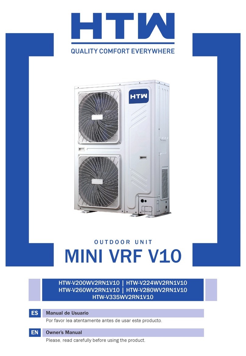 HTW MINI VRF V10 User manual HTW MINI VRF V10 User manual