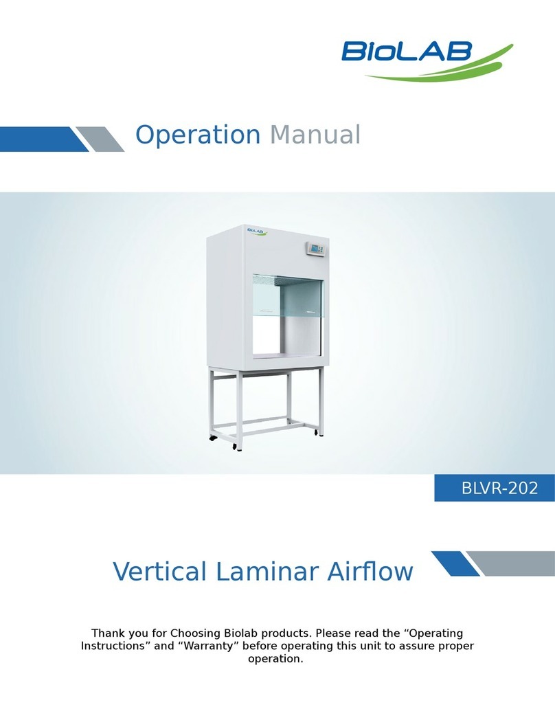 BioLAB BLVR-202 Operation manual
