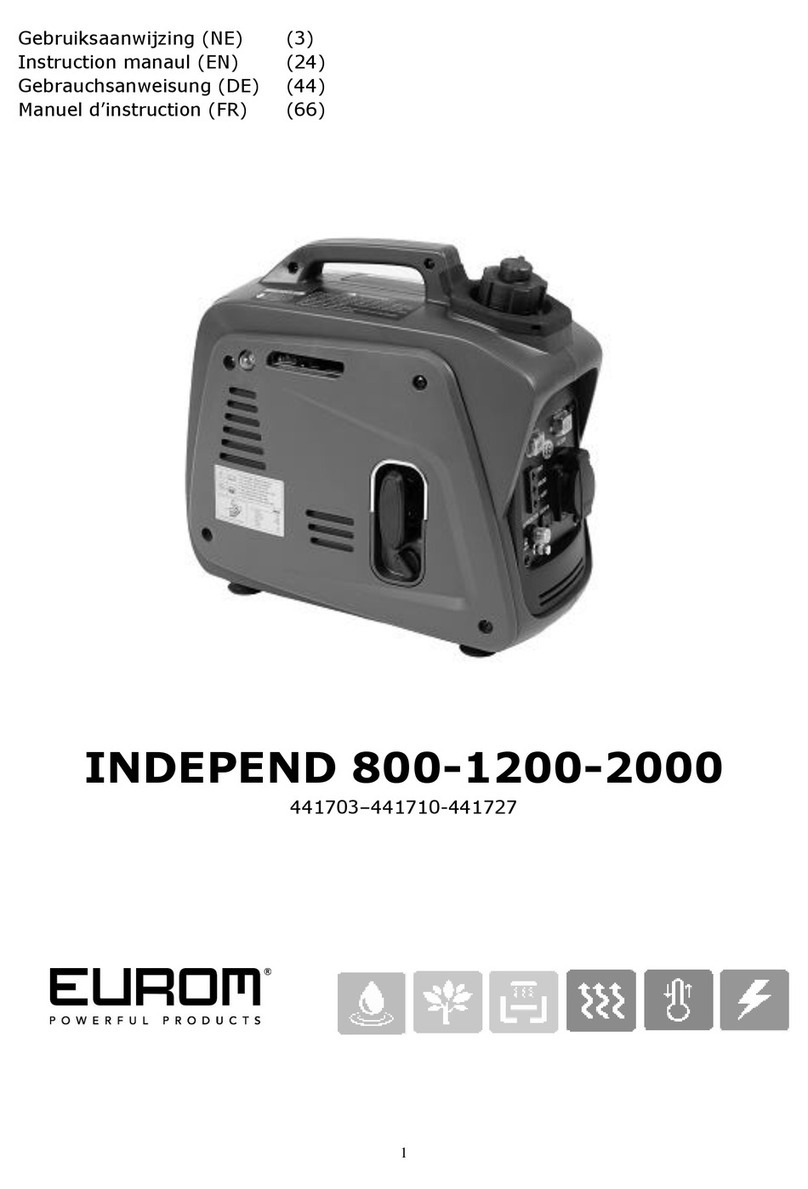 EUROM INDEPEND 800 instruction manual