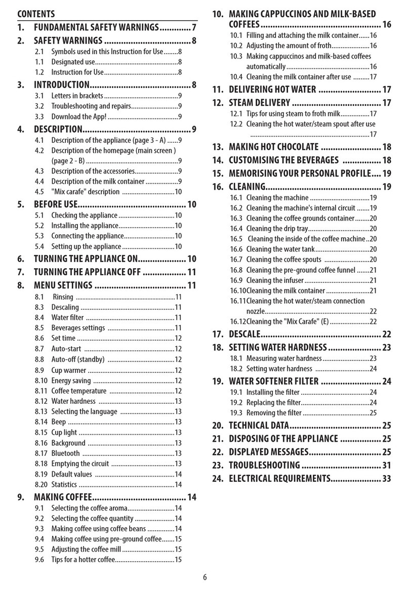 DeLonghi PrimaDonna Elite ECAM656.75.MS User manual