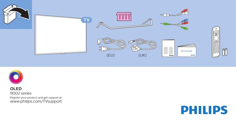 Philips 9002 Series User manual