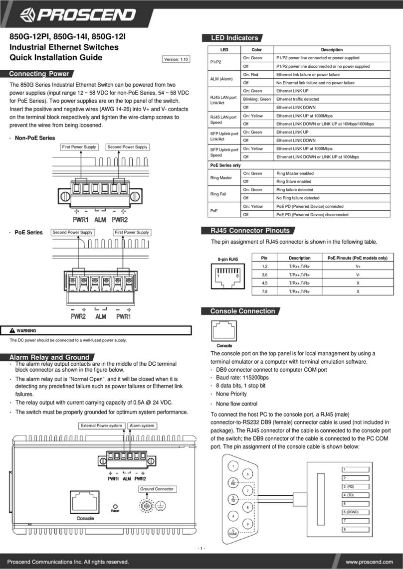 Proscend 850G-14I Quick installation guide