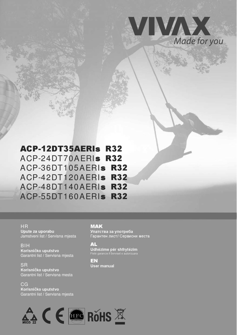 Vivax ACP-12DT35AERIs R32 User manual