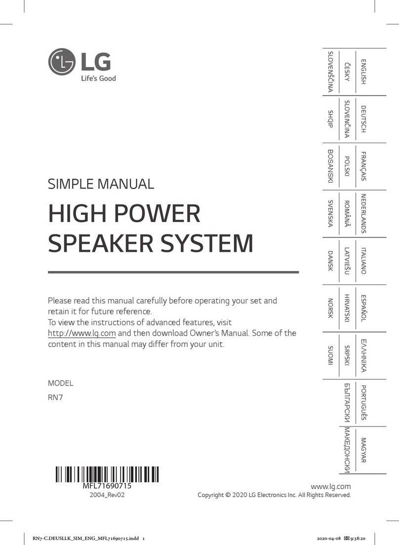 LG RN7 Specification sheet LG RN7 Specification sheet