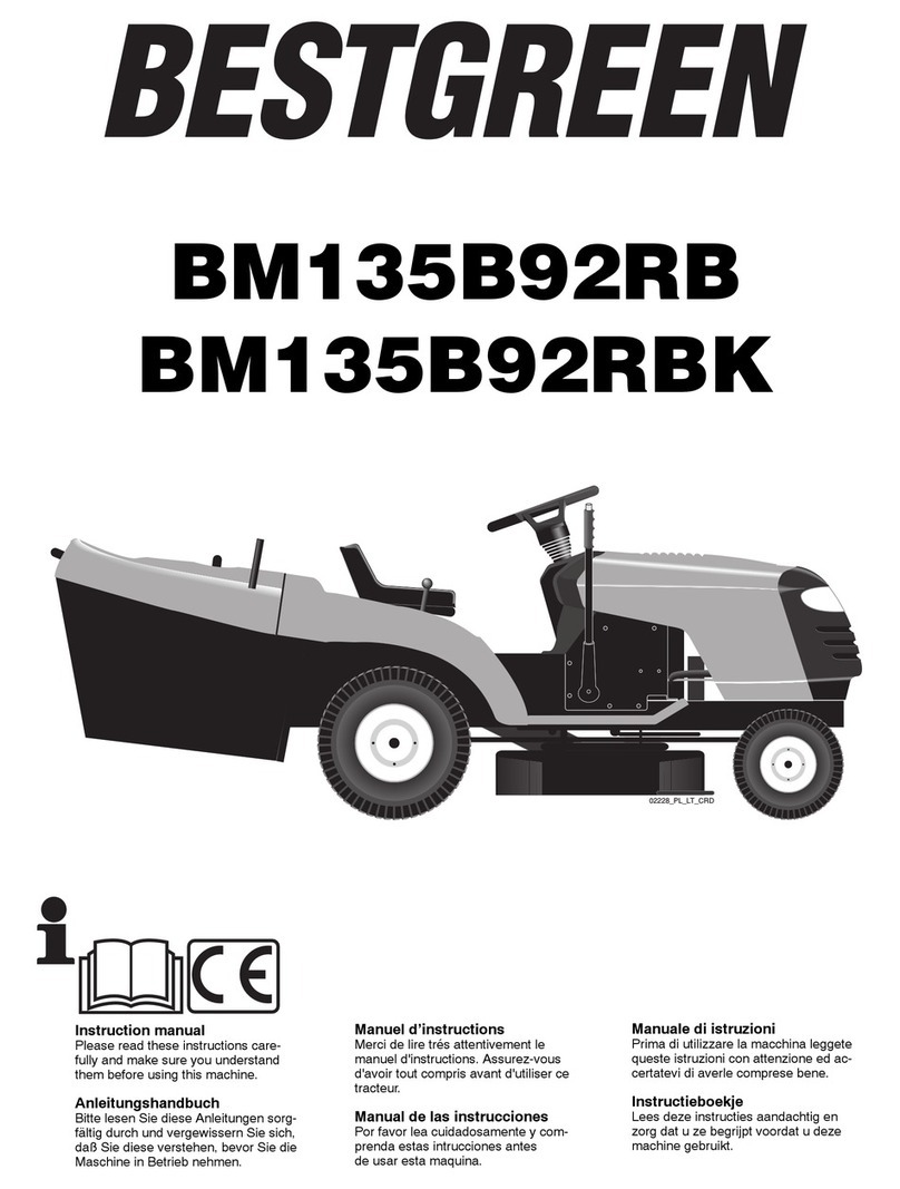 Bestgreen BM135B92RB instruction manual