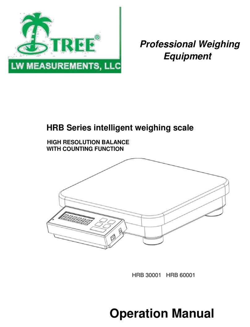 Tree HRB 30001 User manual
