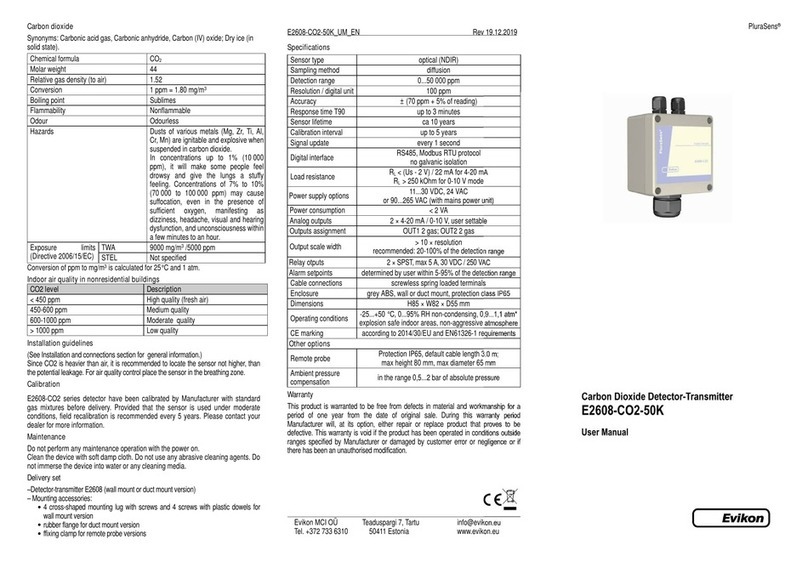 Evikon E2608-CO2-50K user manual