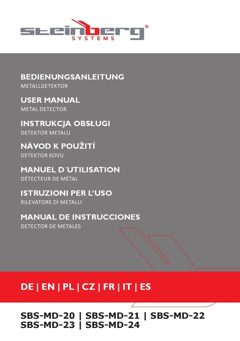 Steinberg Systems SBS-MD-20 user manual