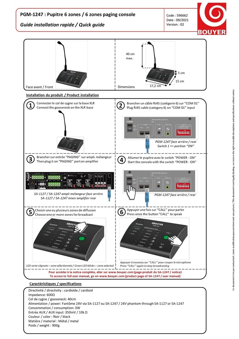 Bouyer PGM-1247 quick guide
