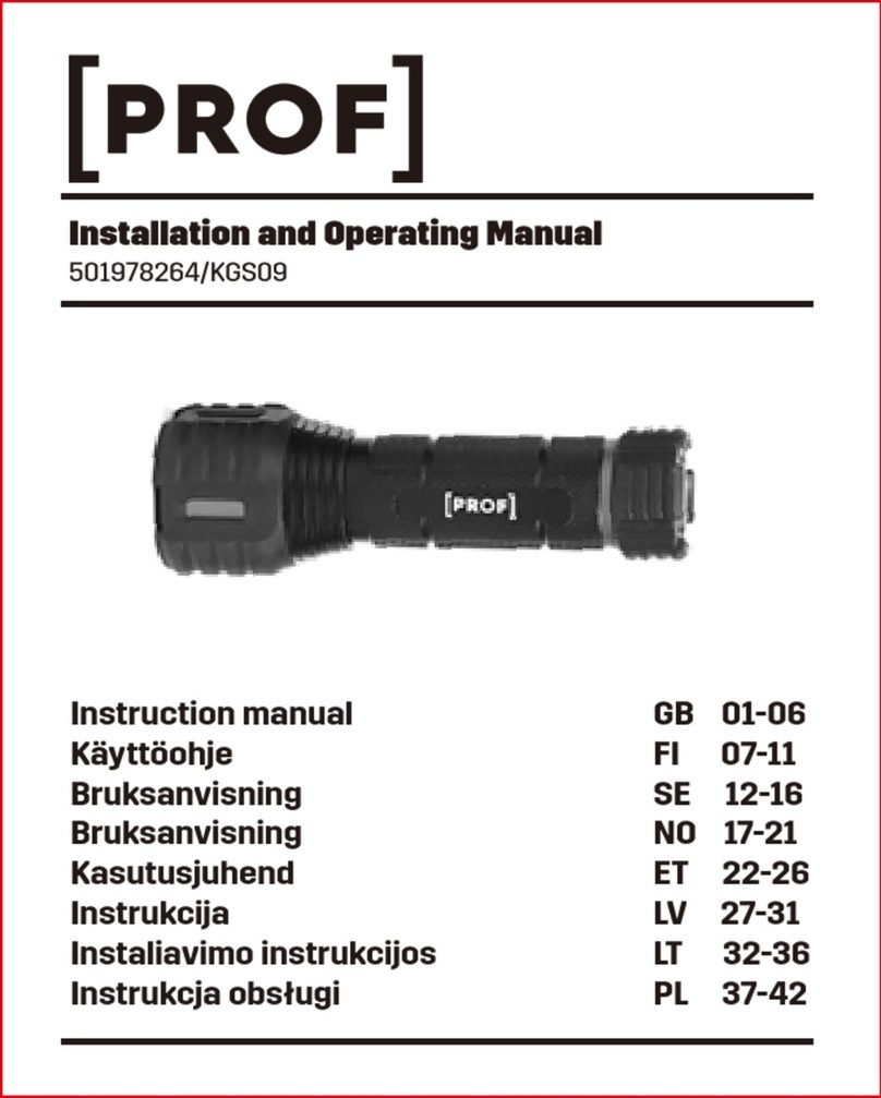 PROF KGS09 User manual