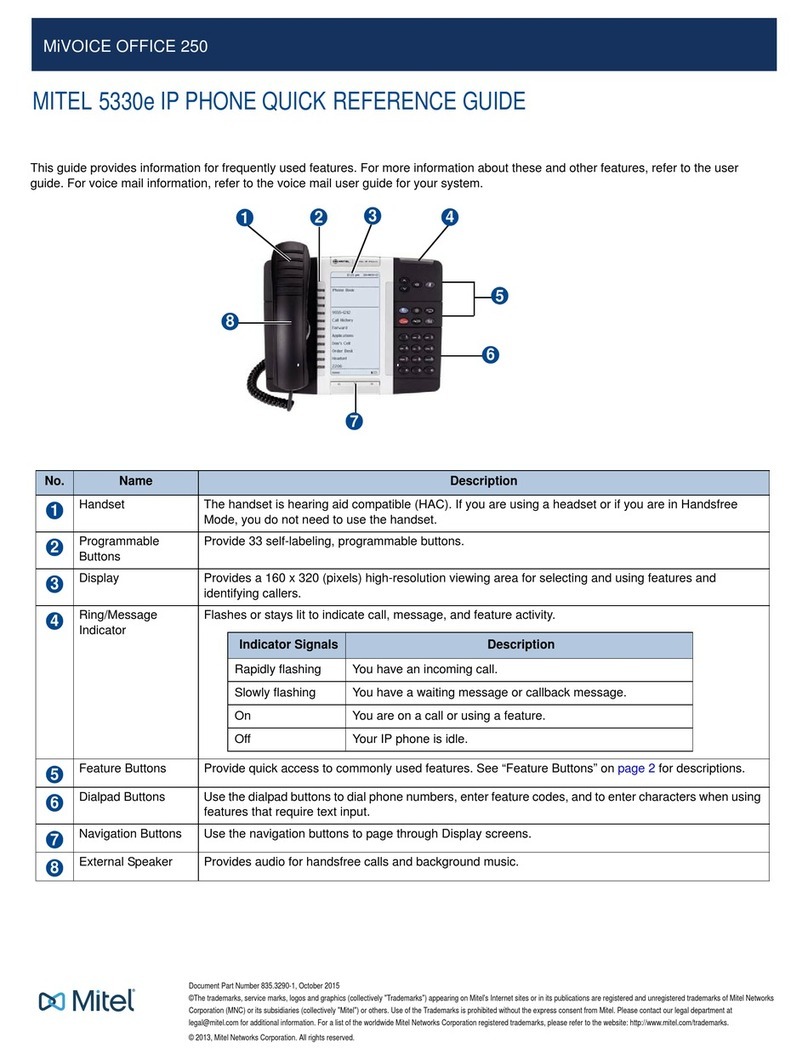 Mitel MIVOICE OFFICE 250 User manual