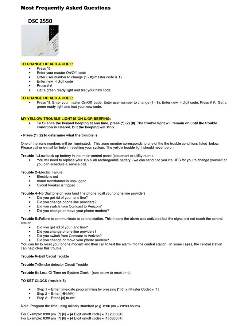 DSC 2550 Instruction Manual