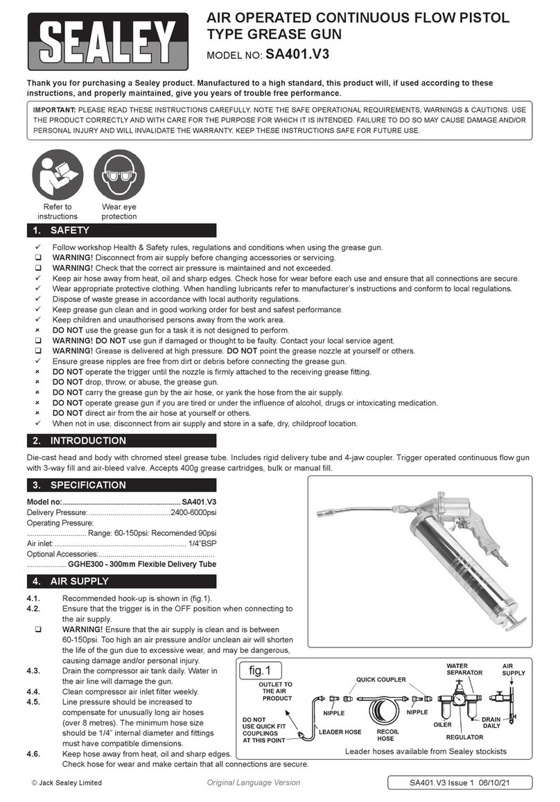 Sealey SA401.V3 quick start guide