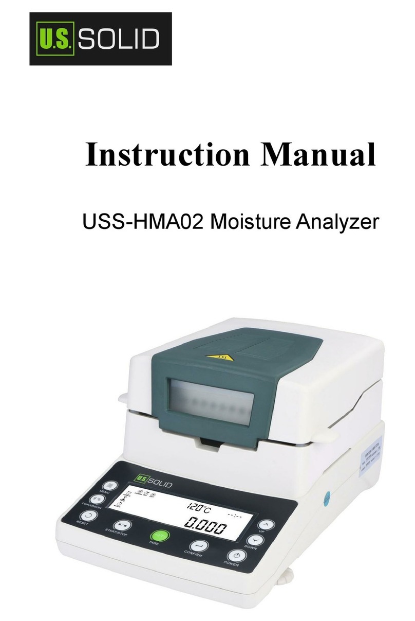 U.S. Solid USS-HMA02 instruction manual