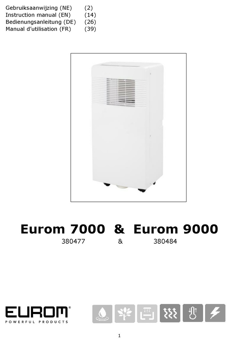 EUROM 7000 User manual