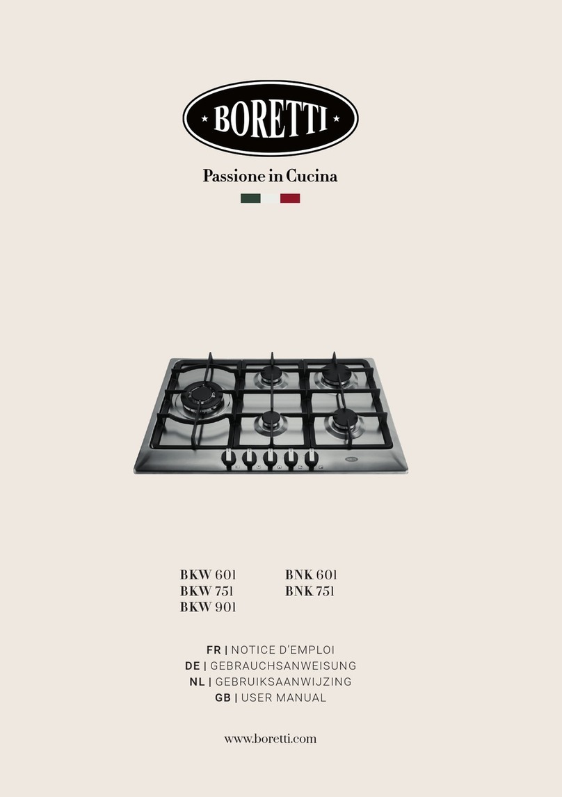BORETTI BKW 601 User manual