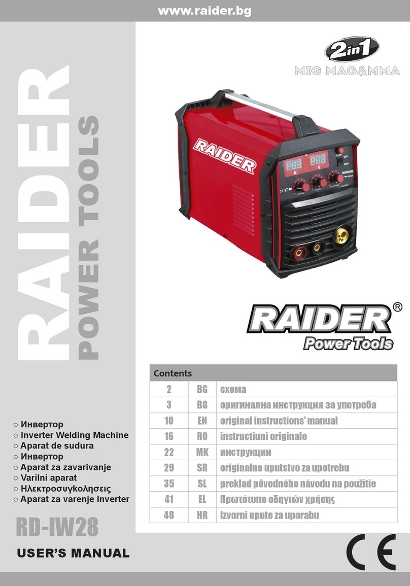 Raider RD-IW28 user manual