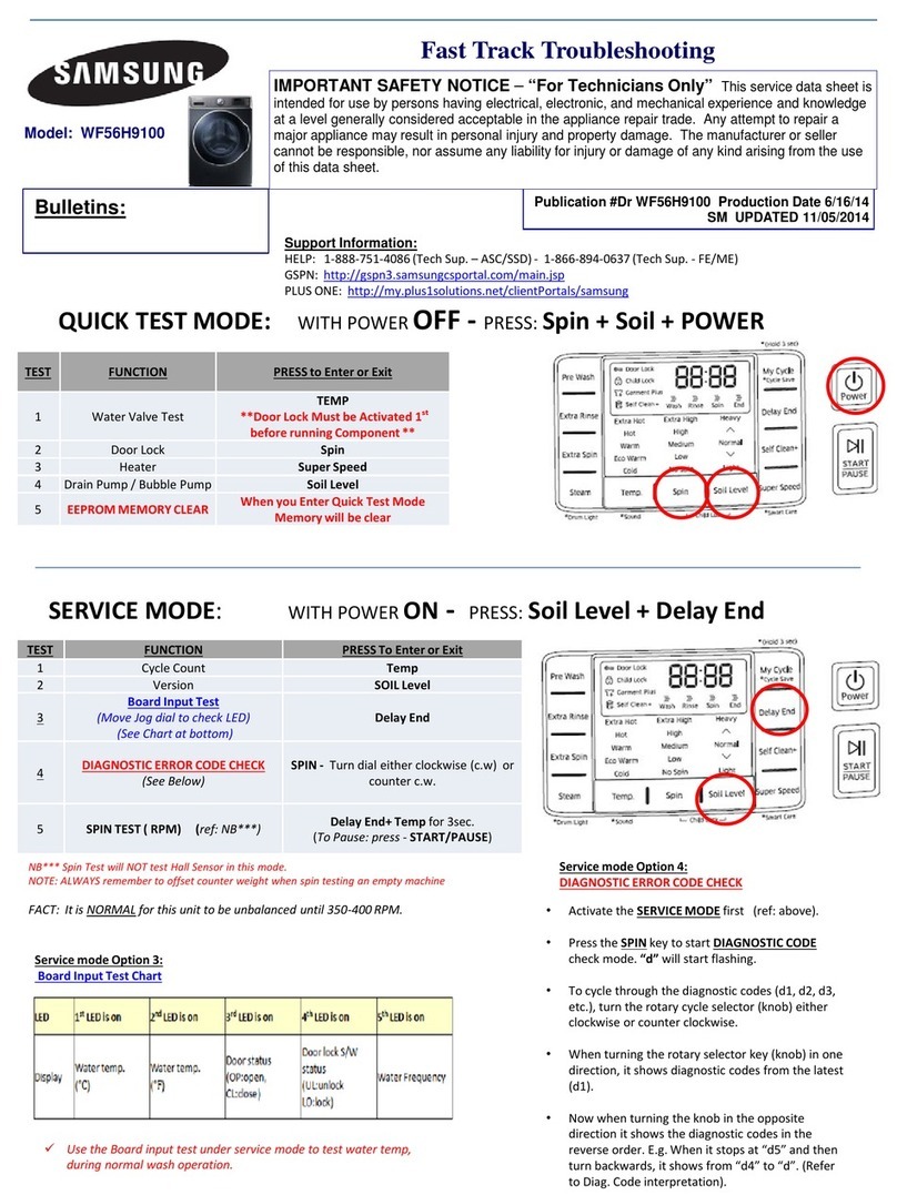Samsung WF56H9100 Fast track troubleshooting
