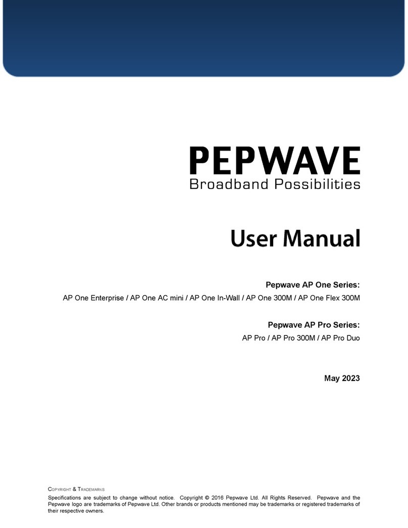 Pepwave AP One AC mini User manual